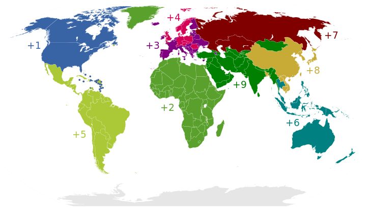 International country codes